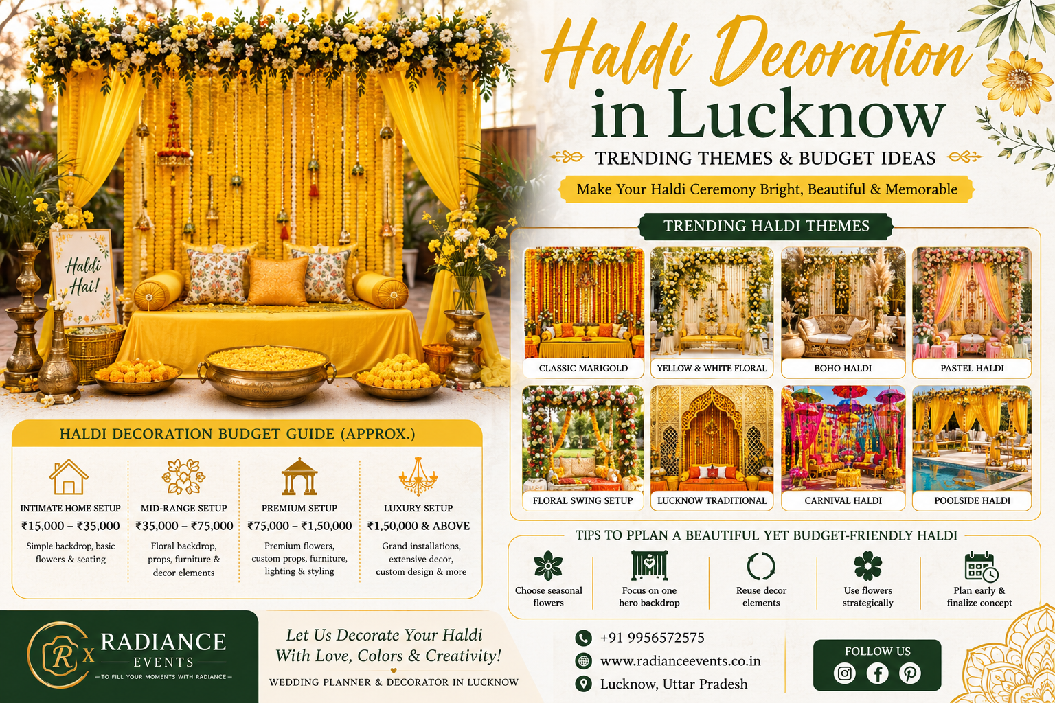 Haldi Decoration in Lucknow: Themes & Budget Ideas 2026