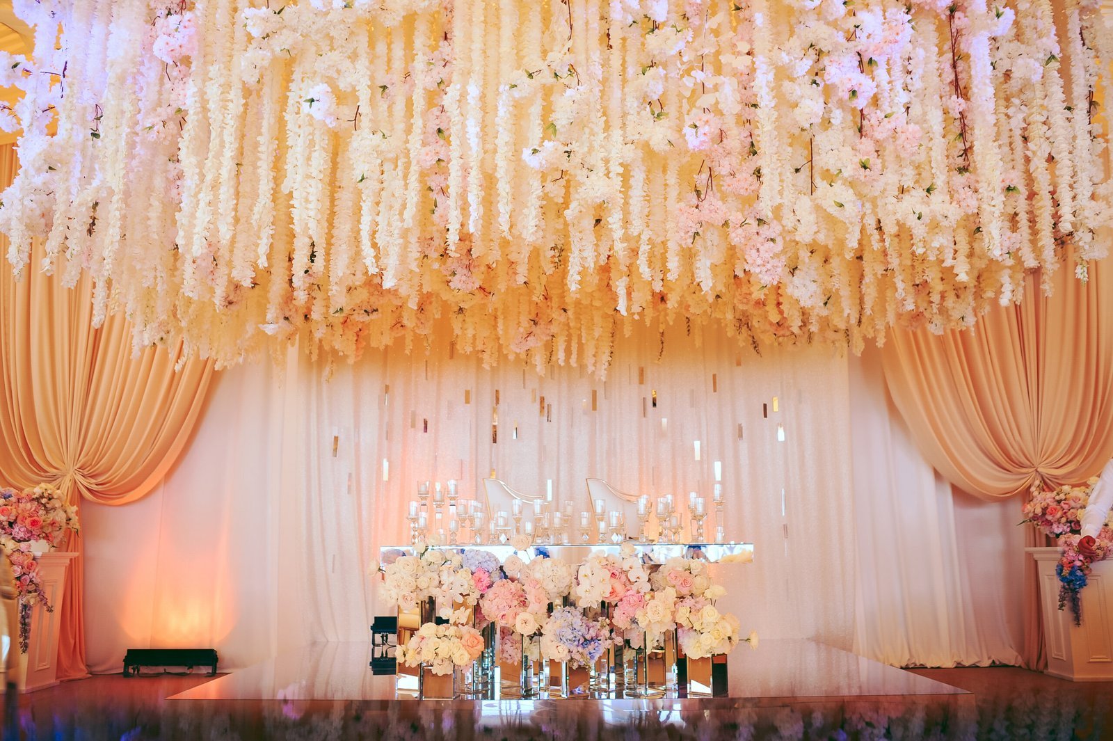 How Much Does a Wedding Planner Cost in Lucknow?