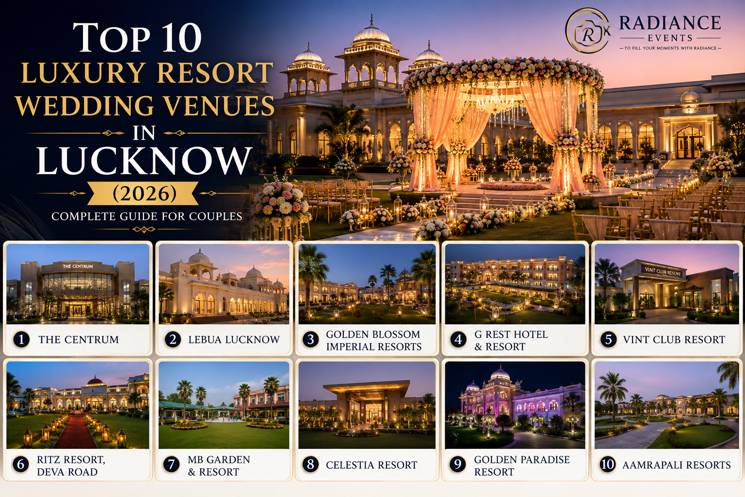 Luxury Resort Wedding Venues in Lucknow